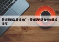 营销型网站建设推广（营销型网站有哪些建设流程）