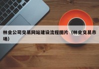 林业公司交易网站建设流程图片（林业交易市场）