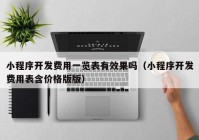 小程序开发费用一览表有效果吗（小程序开发费用表含价格版版）