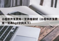 小程序开发费用一览表哪家好（小程序开发费用一览表bgd华网天下）